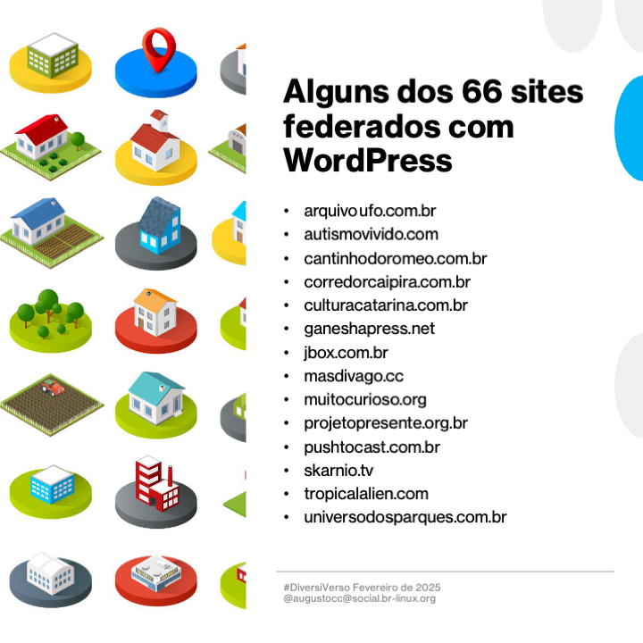 Alguns dos 66 sites federados com WordPress

- arquivoufo.com.br
- autismovivido.com
- cantinhodoromeo.com.br
- corredorcaipira.com.br
- culturacatarina.com.br
- ganeshapress.net
- jbox.com.br
- masdivago.cc
- muitocurioso.org
- projetopresente.org.br
- pushtocast.com.br
- skarnio.tv
- tropicalalien.com
- universodosparques.com.br

