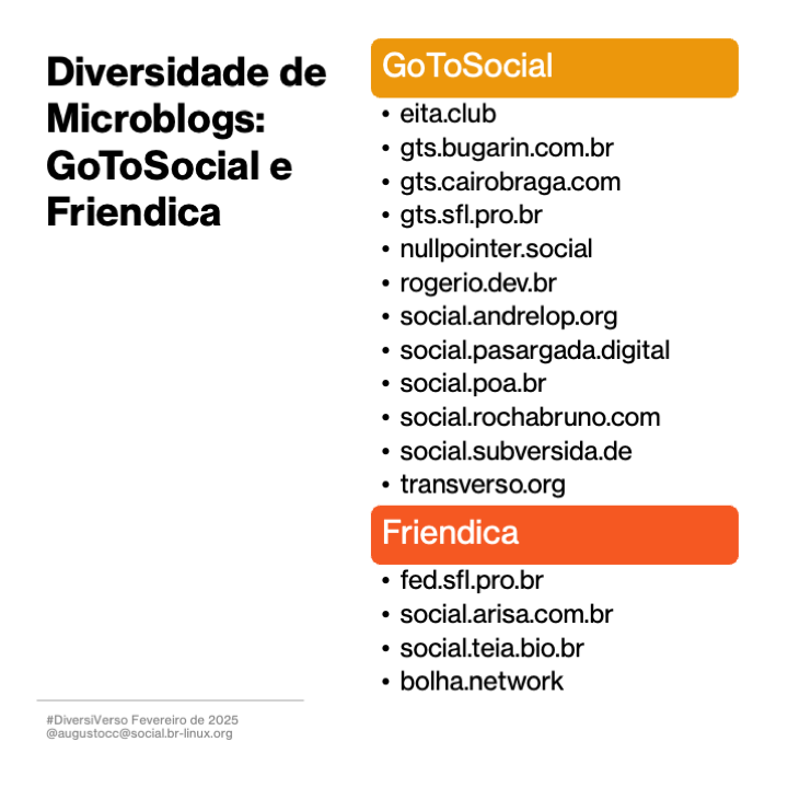 Diversidade de Microblogs: GoToSocial e Friendica

GoToSocial
- eita.club
- gts.bugarin.com.br
- gts.cairobraga.com
- gts.sfl.pro.br
- nullpointer.social
- rogerio.dev.br
- social.andrelop.org
- social.pasargada.digital
- social.poa.br
- social.rochabruno.com
- social.subversida.de
- transverso.org

Friendica
- fed.sfl.pro.br
- social.arisa.com.br
- social.teia.bio.br
- bolha.network

