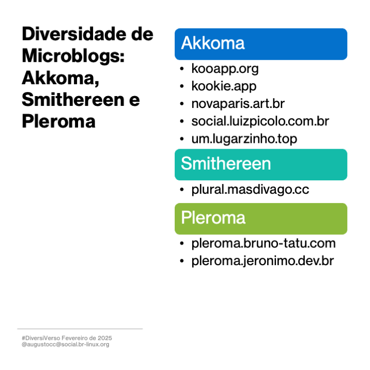 Diversidade de Microblogs: Akkoma, Smithereen e Pleroma

Akkoma
- kooapp.org
- kookie.app
- novaparis.art.br
- social.luizpicolo.com.br
- um.lugarzinho.top

Smithereen
- plural.masdivago.cc

Pleroma
- pleroma.bruno-tatu.com
- pleroma.jeronimo.dev.br

