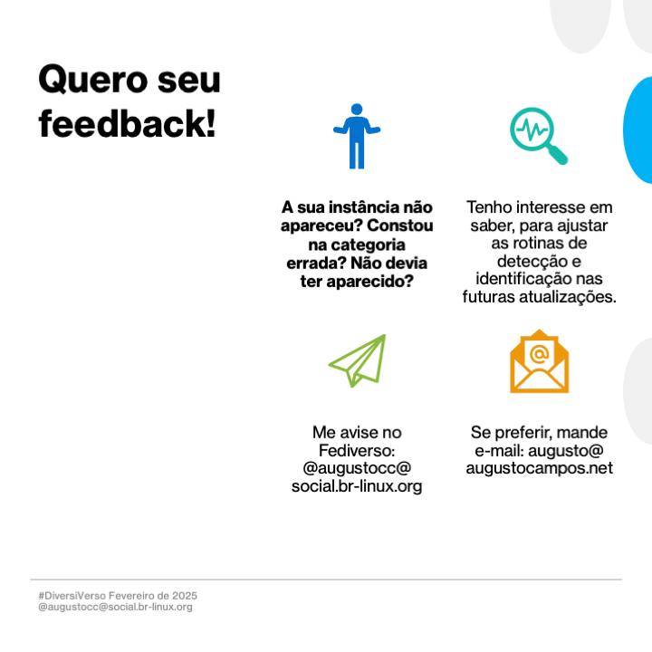 Quero seu feedback!

A sua instância não apareceu? Constou na categoria errada? Não devia ter aparecido?

Tenho interesse em saber, para ajustar as rotinas de detecção e identificação nas futuras atualizações.

Me avise no Fediverso: @augustocc@social.br-linux.org

Se preferir, mande e-mail: augusto@augustocampos.net

